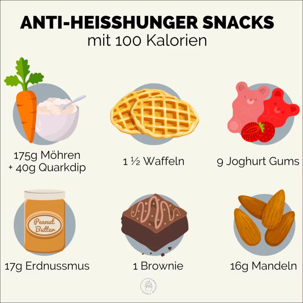 Anti-Heißhunger Snacks unter 100 Kalorien 2